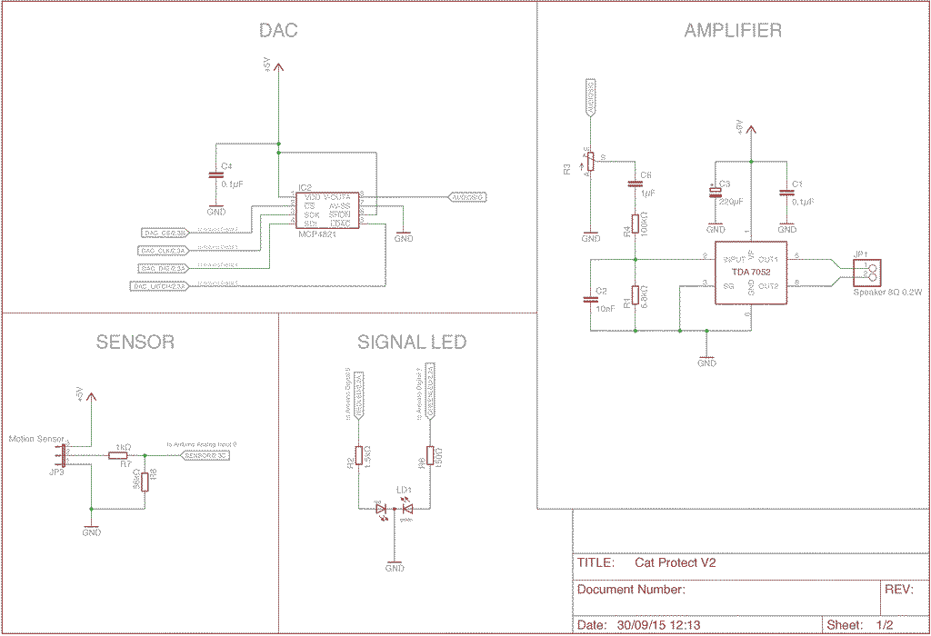 Cat Protect V2 Schema 1