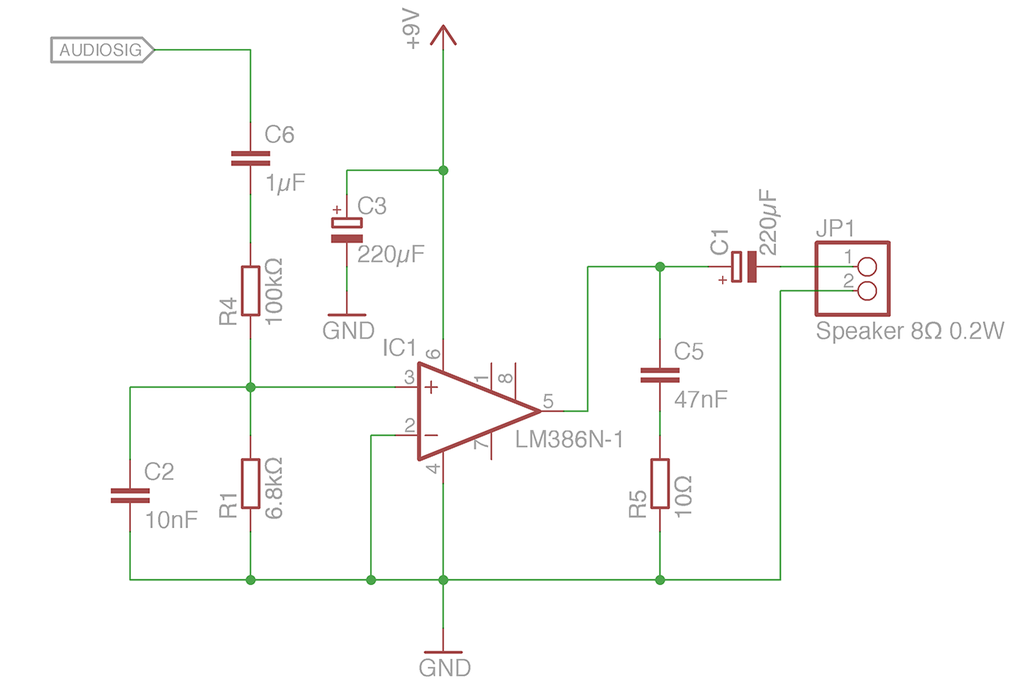 cp-schema-amp