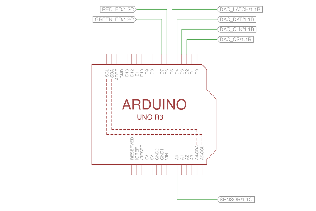 Cat Protect Schema Arduino