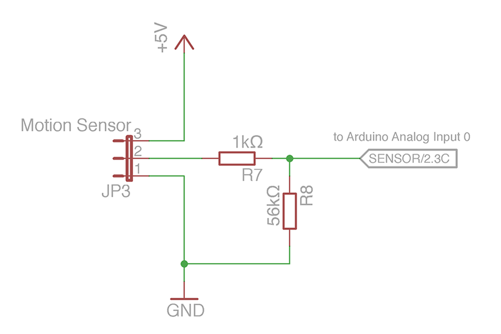 Cat Protector Schema Sensor