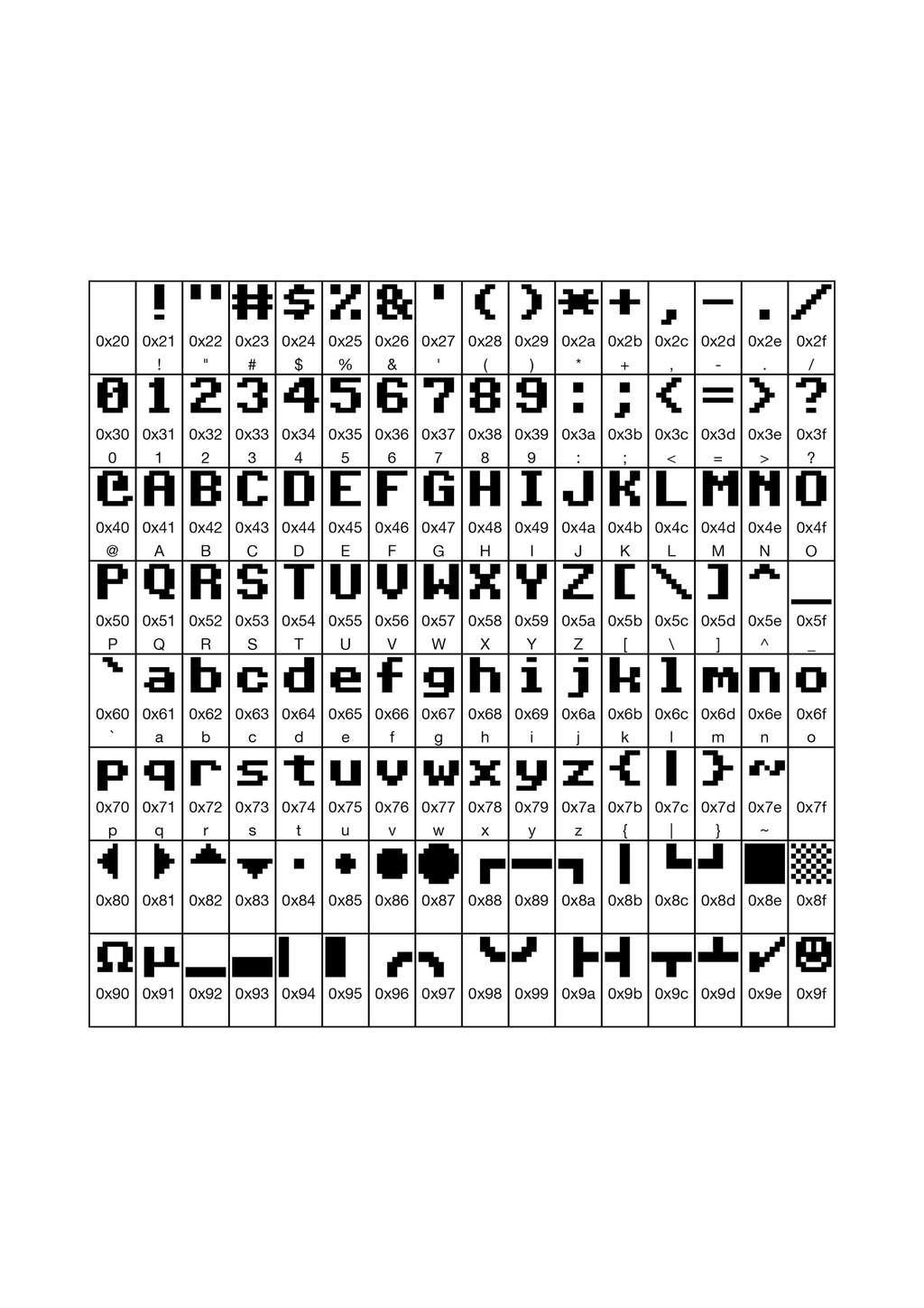 FontA Character Map