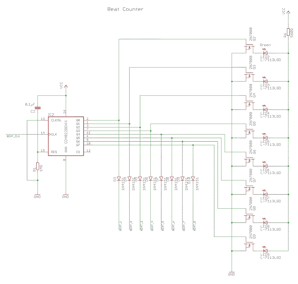 Outmoded Sequencer Beat Counter