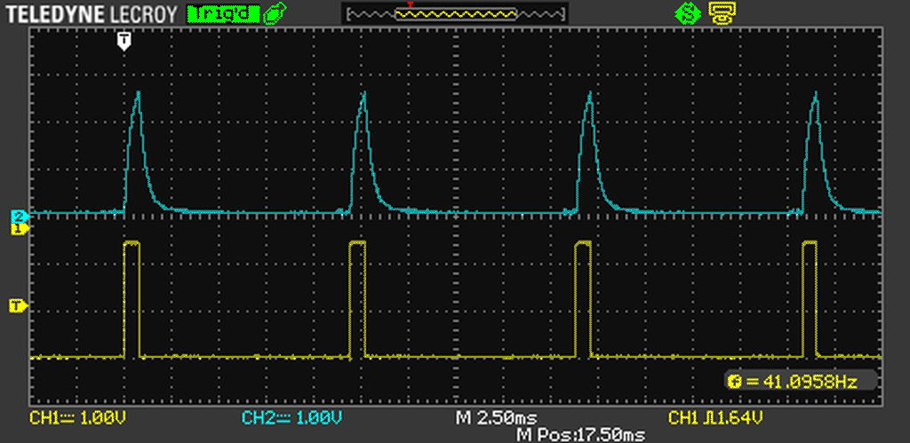 signal-response-4