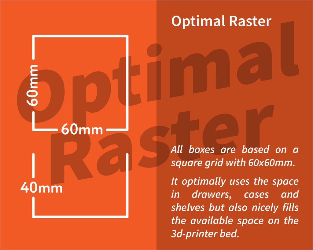 Optimal Raster