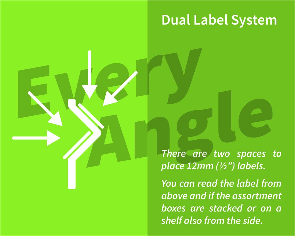 Dual Label System